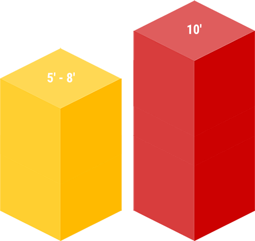 yellow short block beside red short block illustrating storage size difference